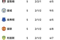 皇家马德里备战欧冠首战：哈萨克斯坦征程战术解析